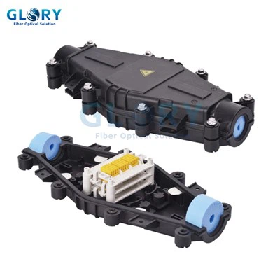 インライン繊維閉鎖